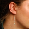 Picture of Threaded Pearls